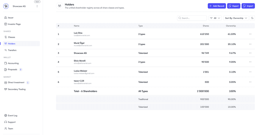 Aktionariat Issuer Portal dashboard showing shareholder registry with company profile and share management tools