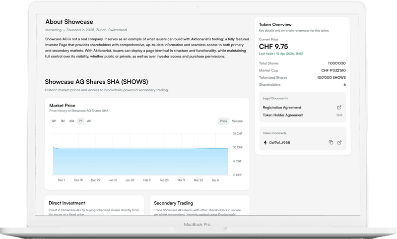 Aktionariat Investor Page Overview